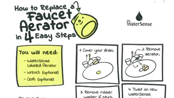 How to Replace a Faucet Aerator